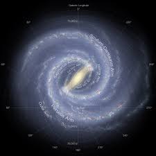 Galaxy